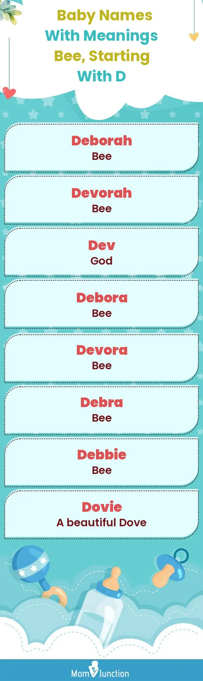  Baby Names with Meanings Bee, Starting With D(infographic)