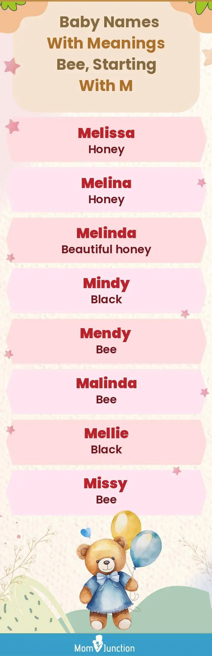  Baby Names with Meanings Bee, Starting With M(infographic)