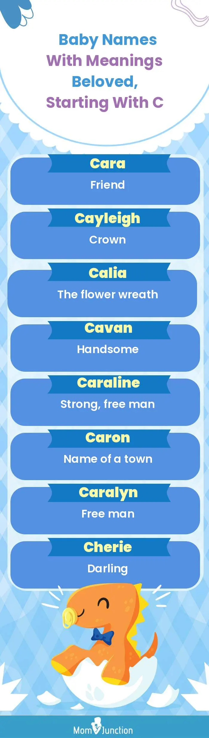  Baby Names with Meanings Beloved, Starting With C(infographic)