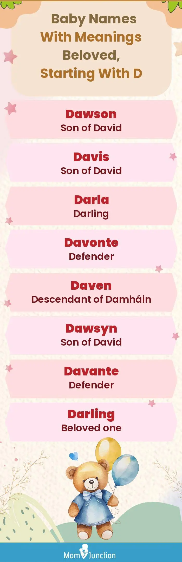  Baby Names with Meanings Beloved, Starting With D(infographic)