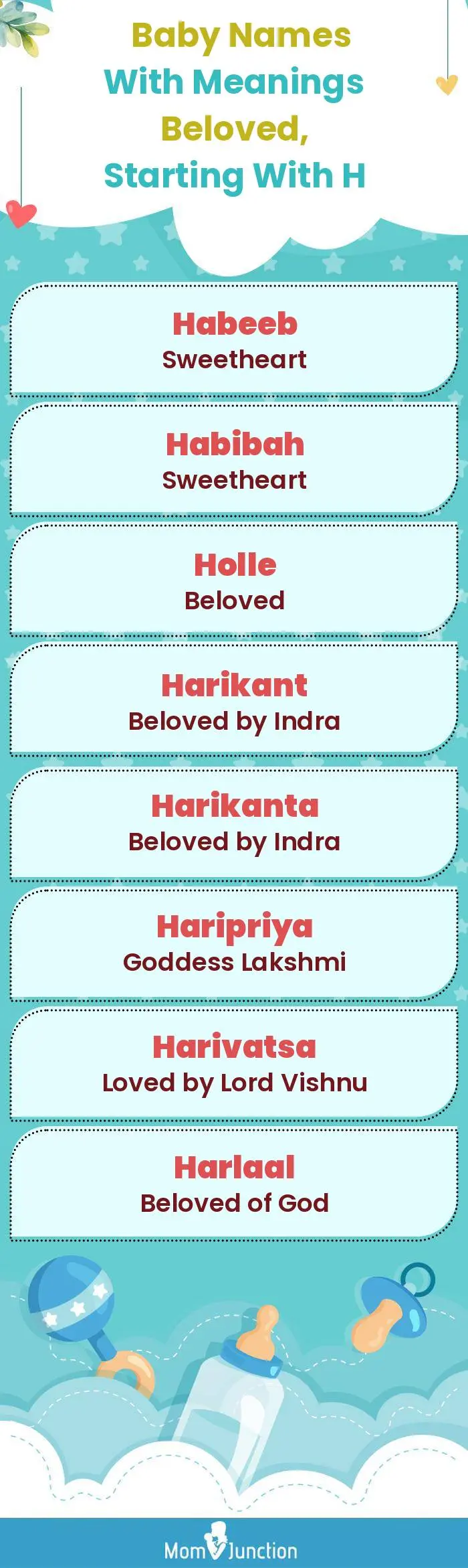  Baby Names with Meanings Beloved, Starting With H(infographic)