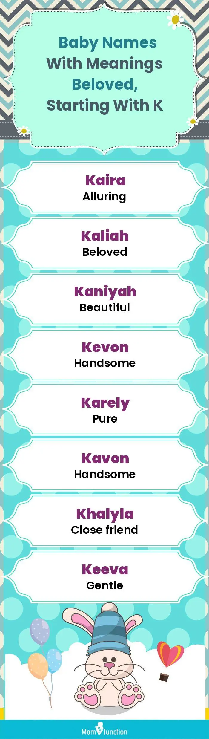  Baby Names with Meanings Beloved, Starting With K(infographic)