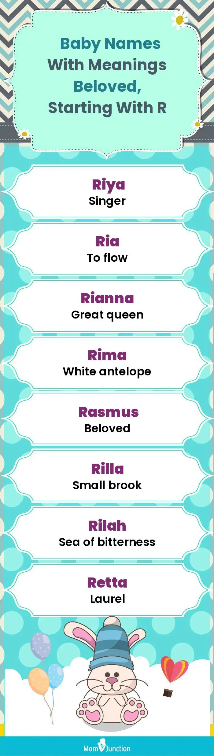  Baby Names with Meanings Beloved, Starting With R(infographic)