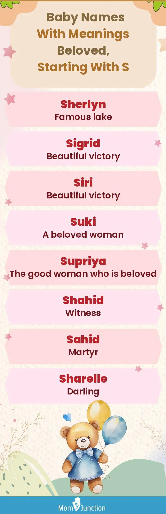  Baby Names with Meanings Beloved, Starting With S(infographic)