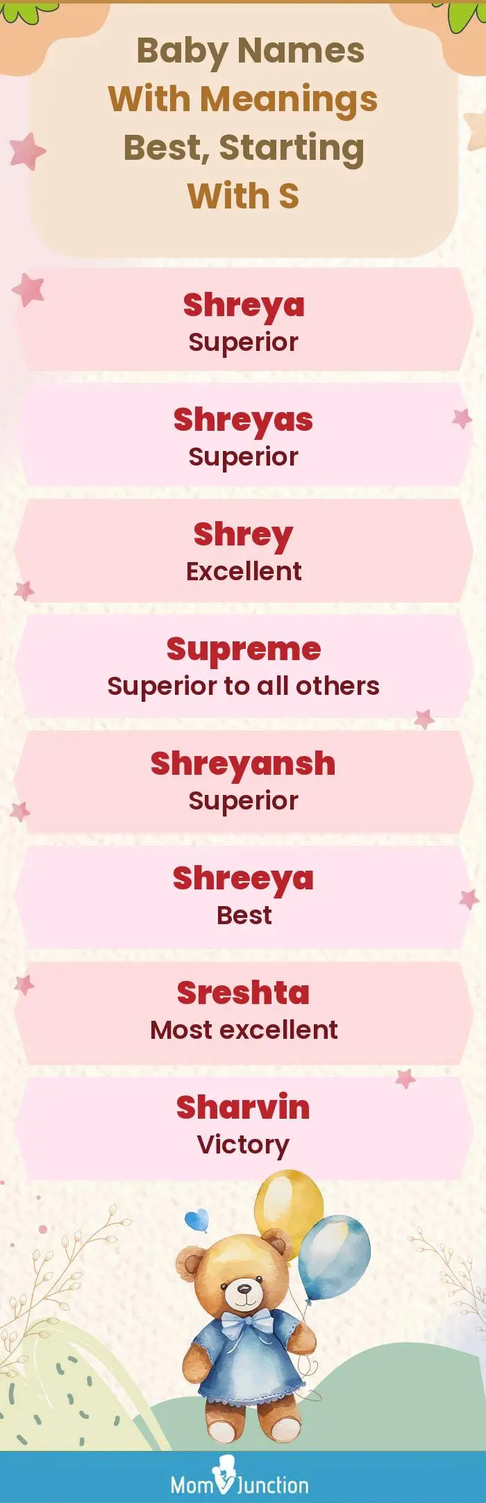  Baby Names with Meanings Best, Starting With S(infographic)