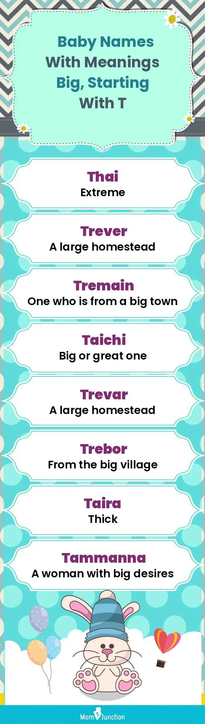  Baby Names with Meanings Big, Starting With T(infographic)