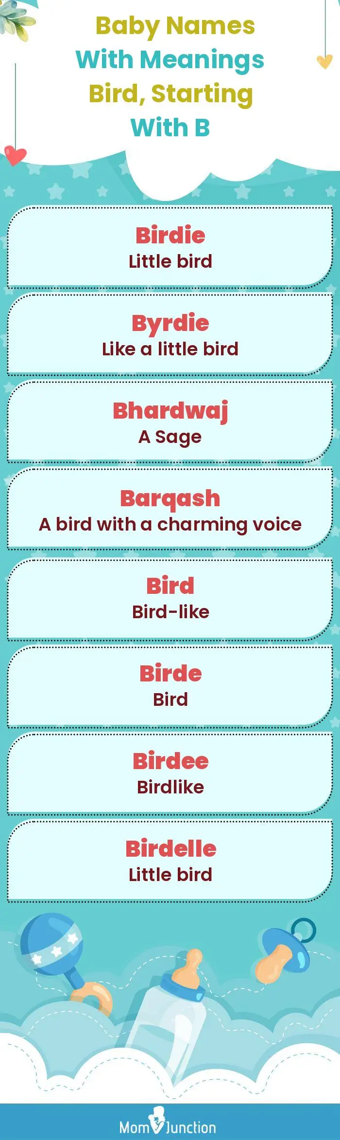  Baby Names with Meanings Bird, Starting With B(infographic)