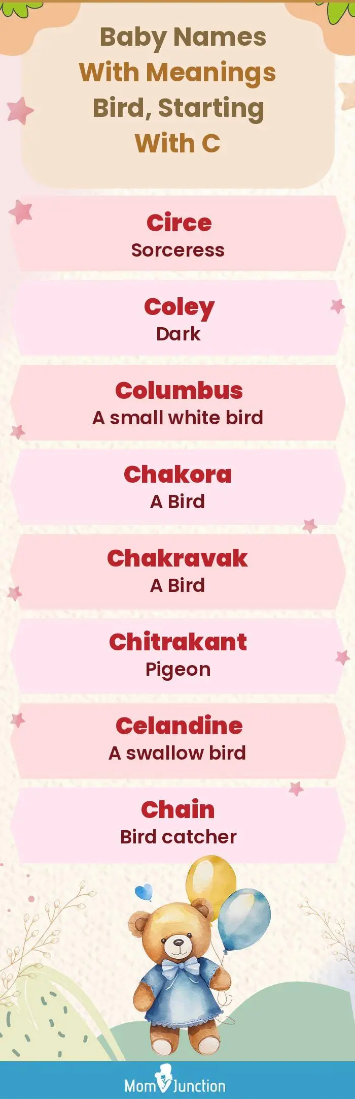  Baby Names with Meanings Bird, Starting With C(infographic)