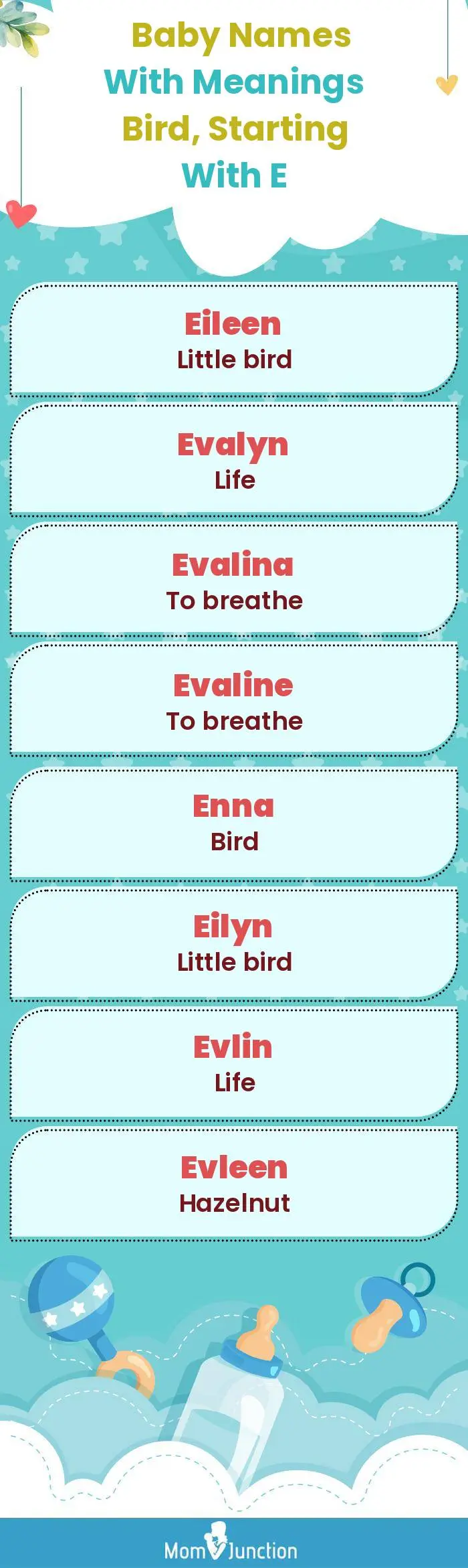  Baby Names with Meanings Bird, Starting With E(infographic)