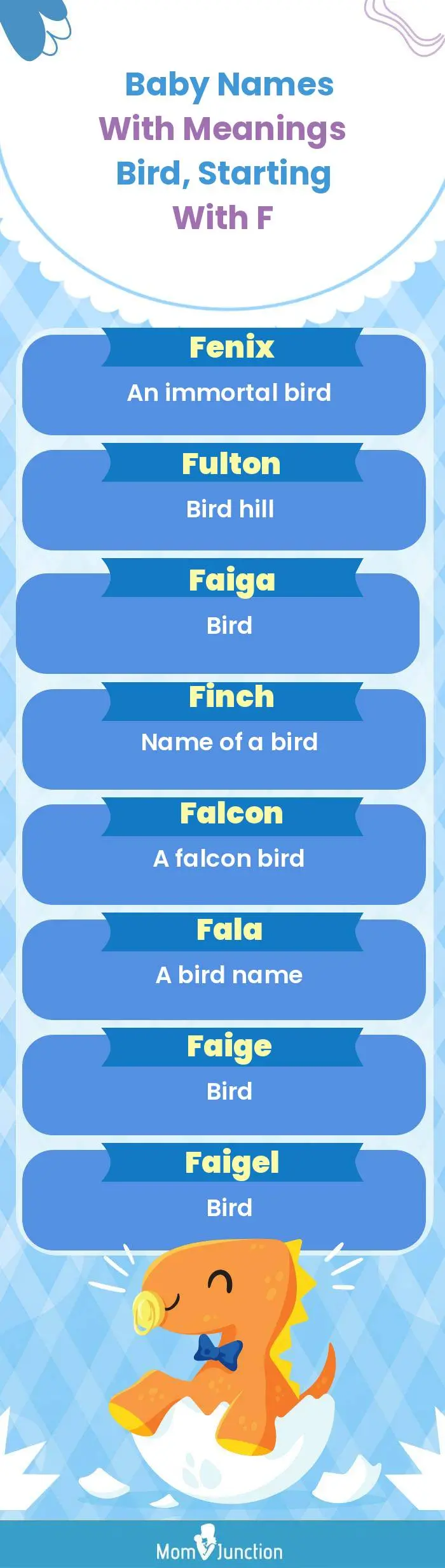  Baby Names with Meanings Bird, Starting With F(infographic)