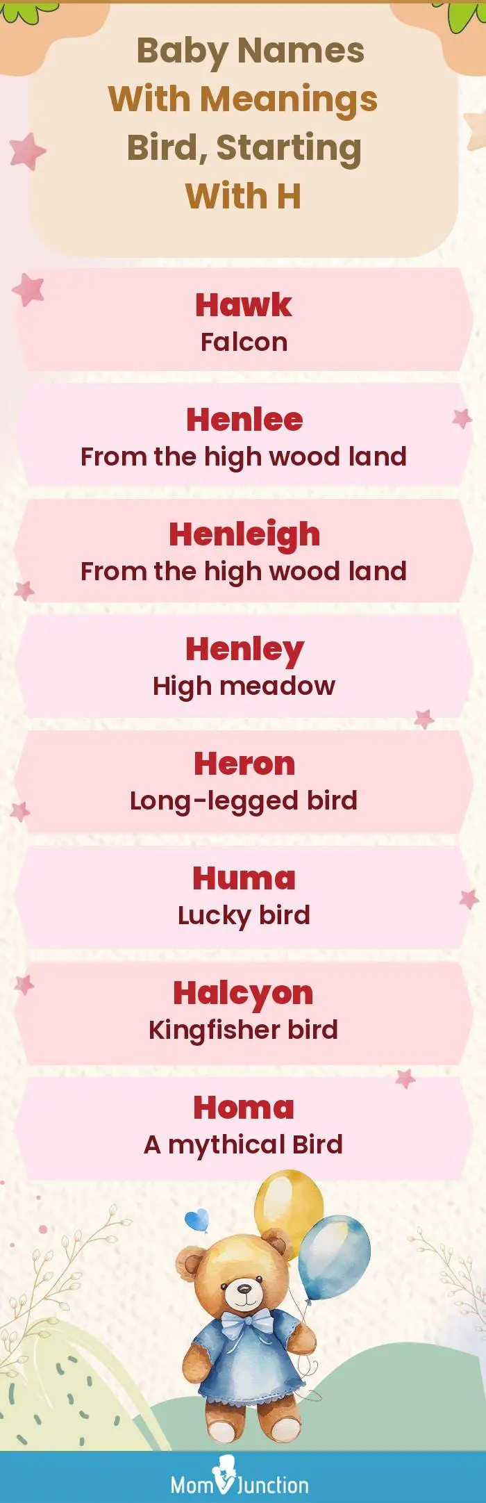  Baby Names with Meanings Bird, Starting With H(infographic)