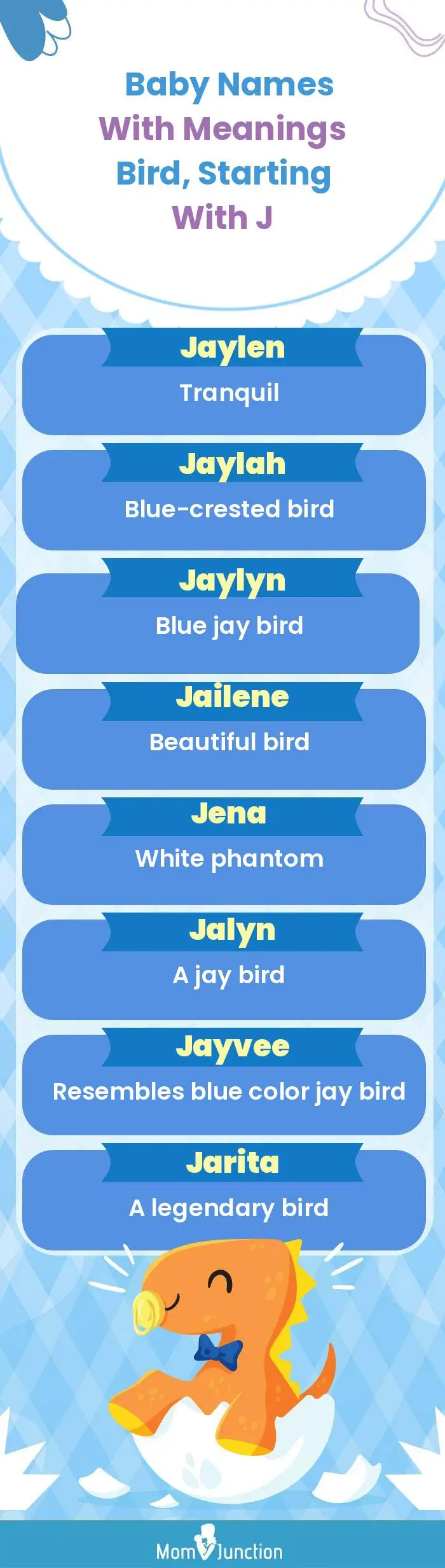  Baby Names with Meanings Bird, Starting With J(infographic)