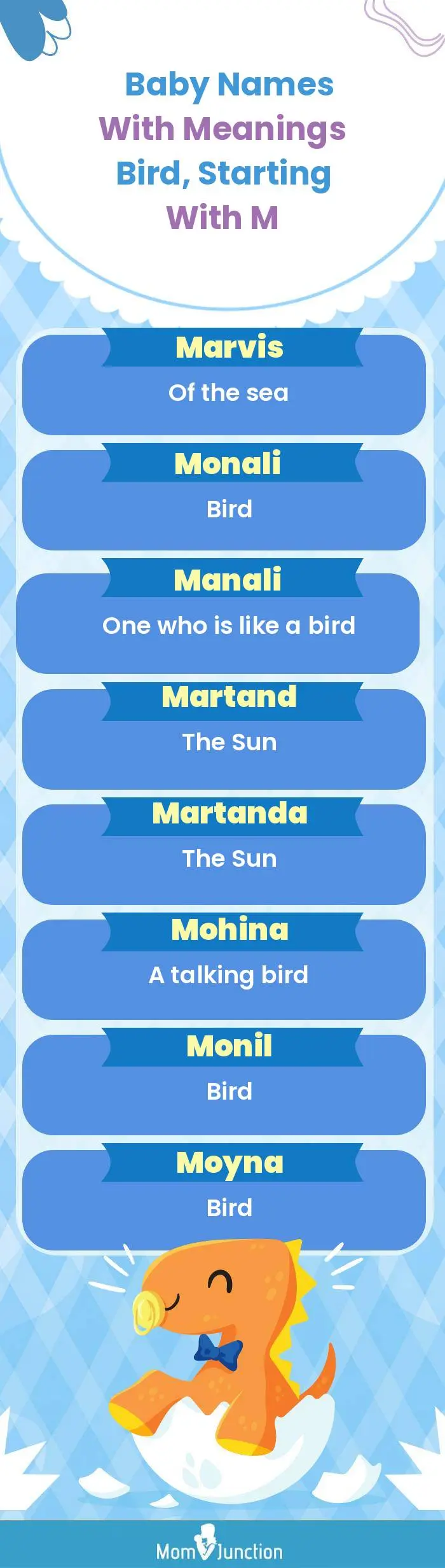  Baby Names with Meanings Bird, Starting With M(infographic)