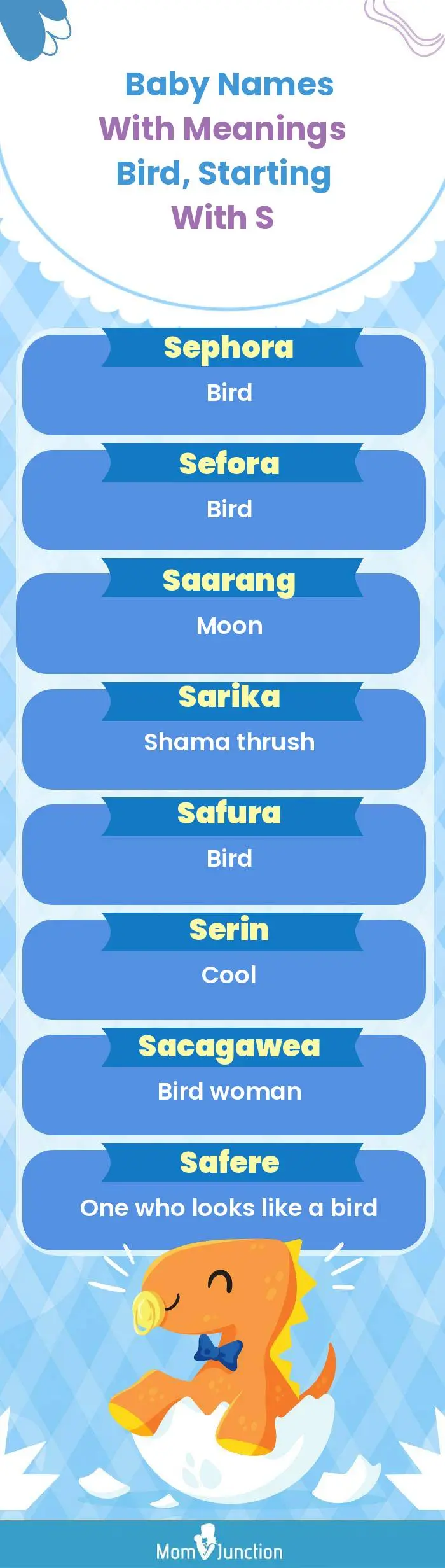  Baby Names with Meanings Bird, Starting With S(infographic)