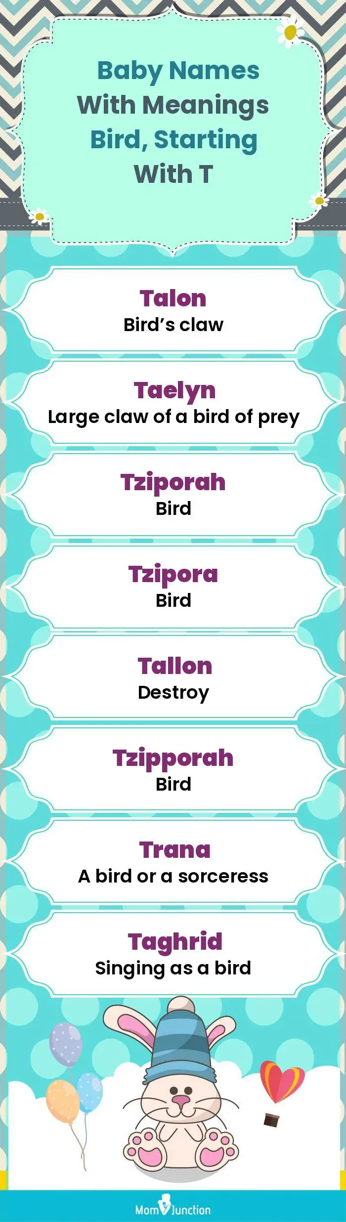  Baby Names with Meanings Bird, Starting With T(infographic)