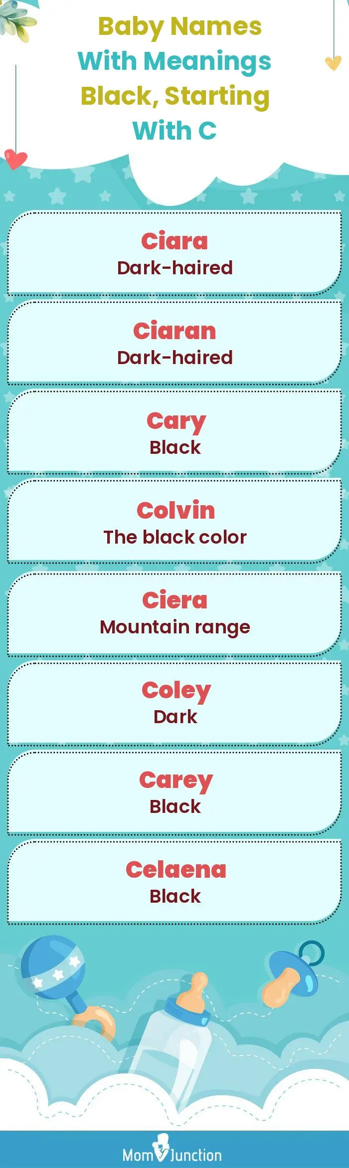  Baby Names with Meanings Black, Starting With C(infographic)