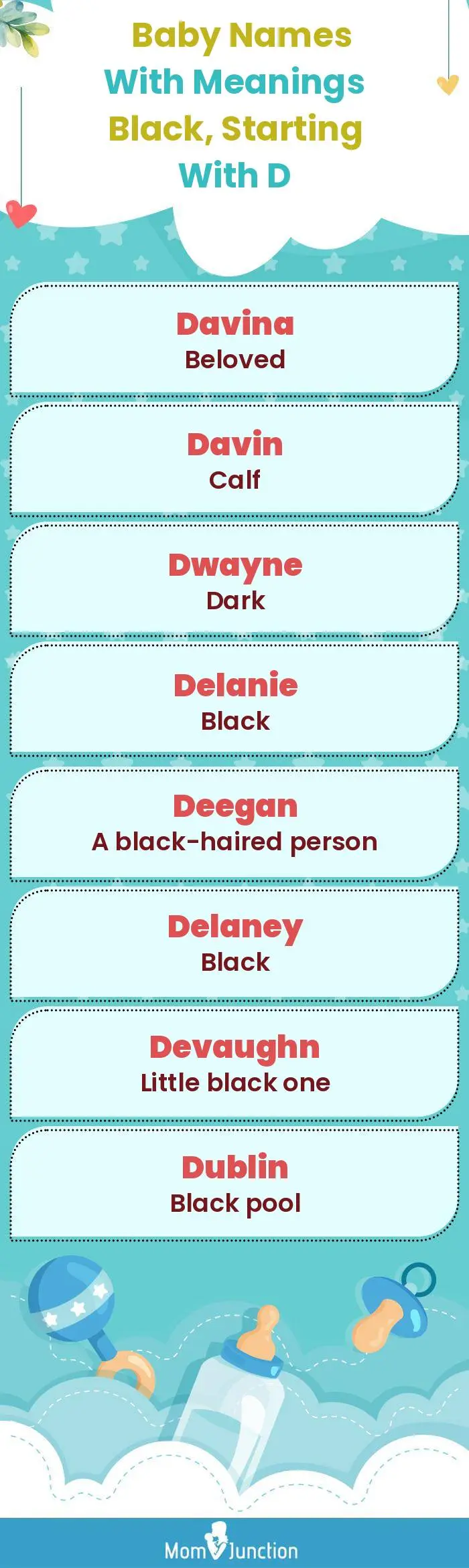  Baby Names with Meanings Black, Starting With D(infographic)