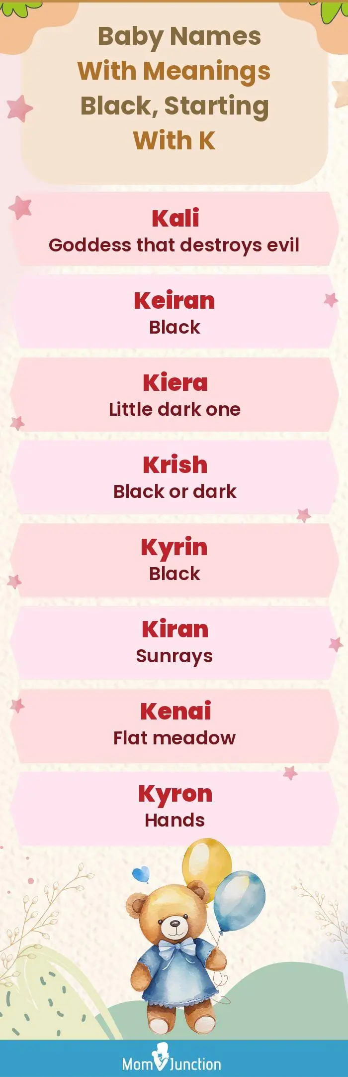  Baby Names with Meanings Black, Starting With K(infographic)