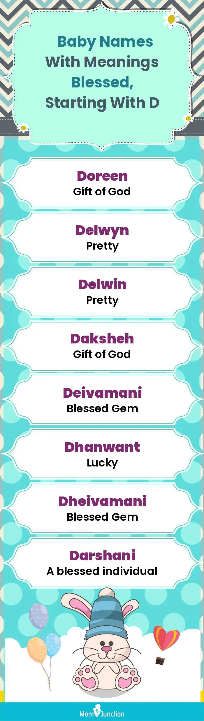  Baby Names with Meanings Blessed, Starting With D(infographic)