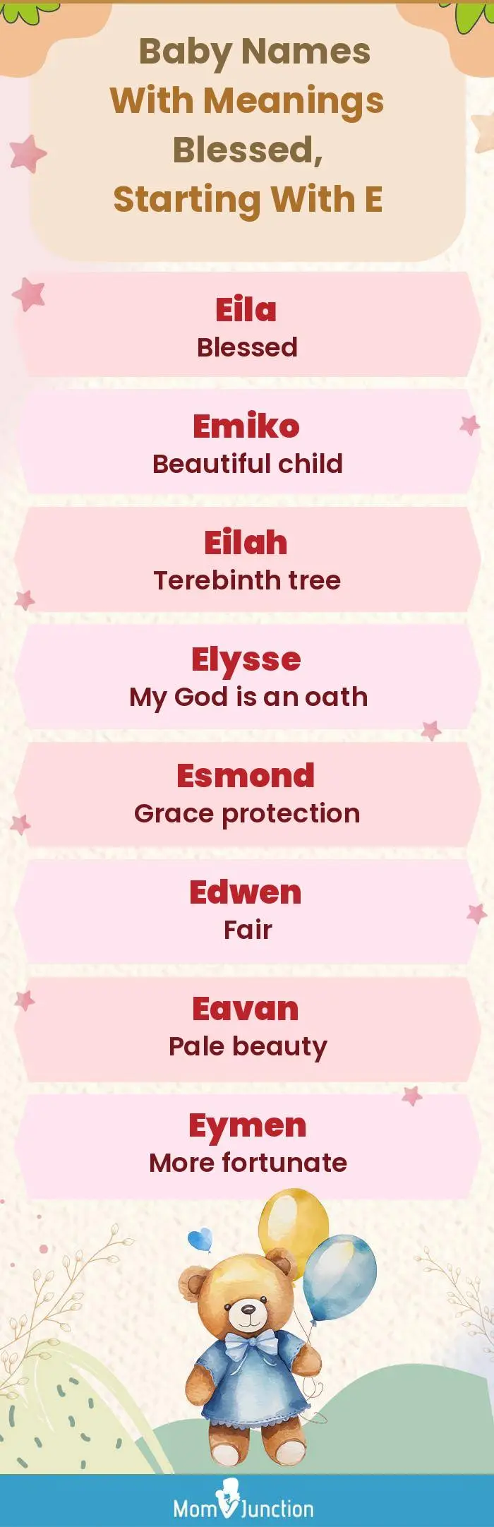  Baby Names with Meanings Blessed, Starting With E(infographic)