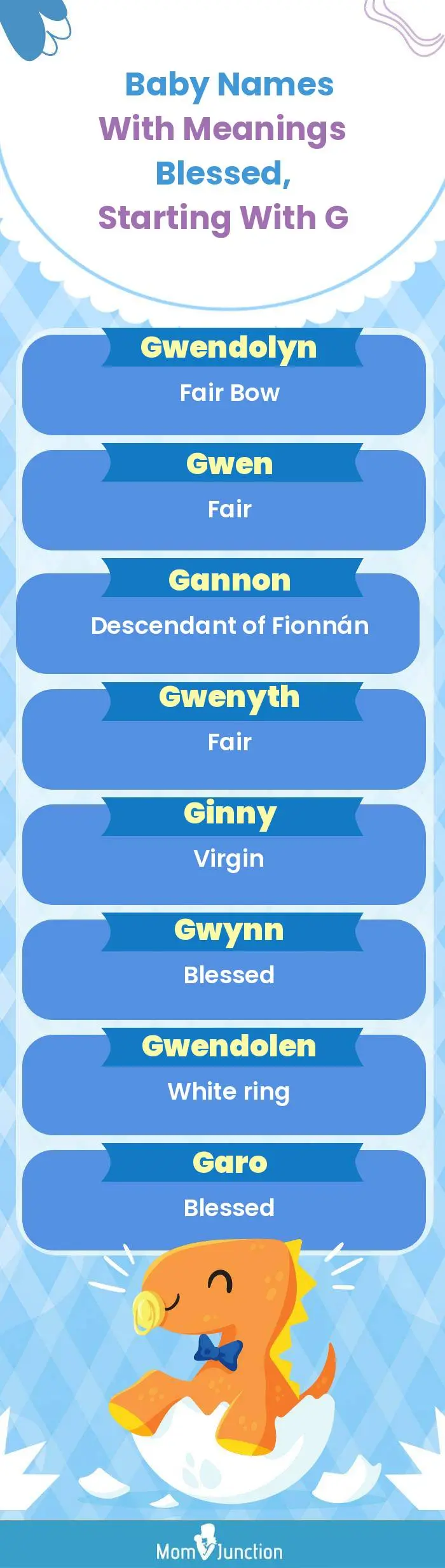  Baby Names with Meanings Blessed, Starting With G(infographic)