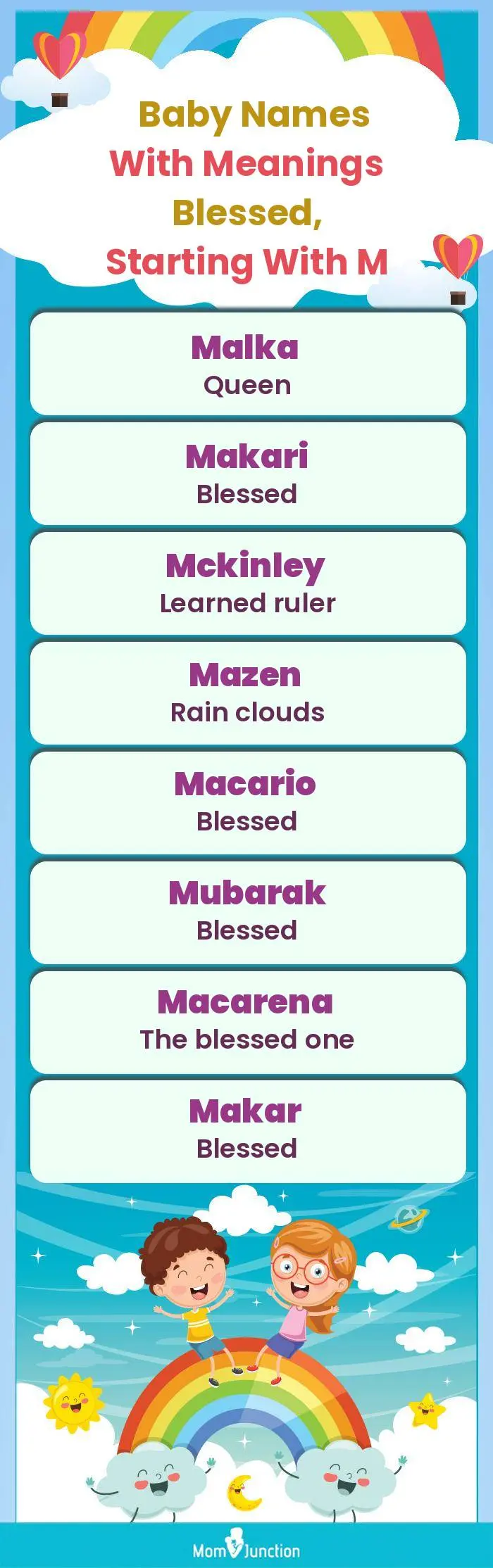  Baby Names with Meanings Blessed, Starting With M(infographic)