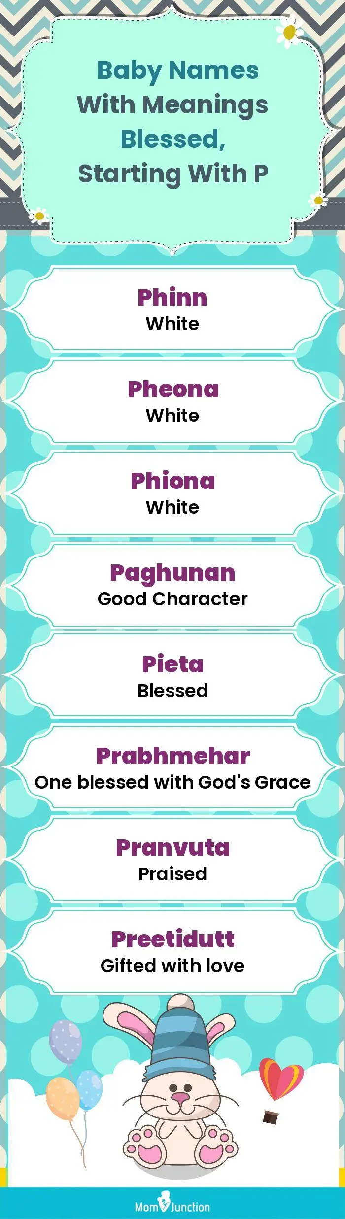  Baby Names with Meanings Blessed, Starting With P(infographic)