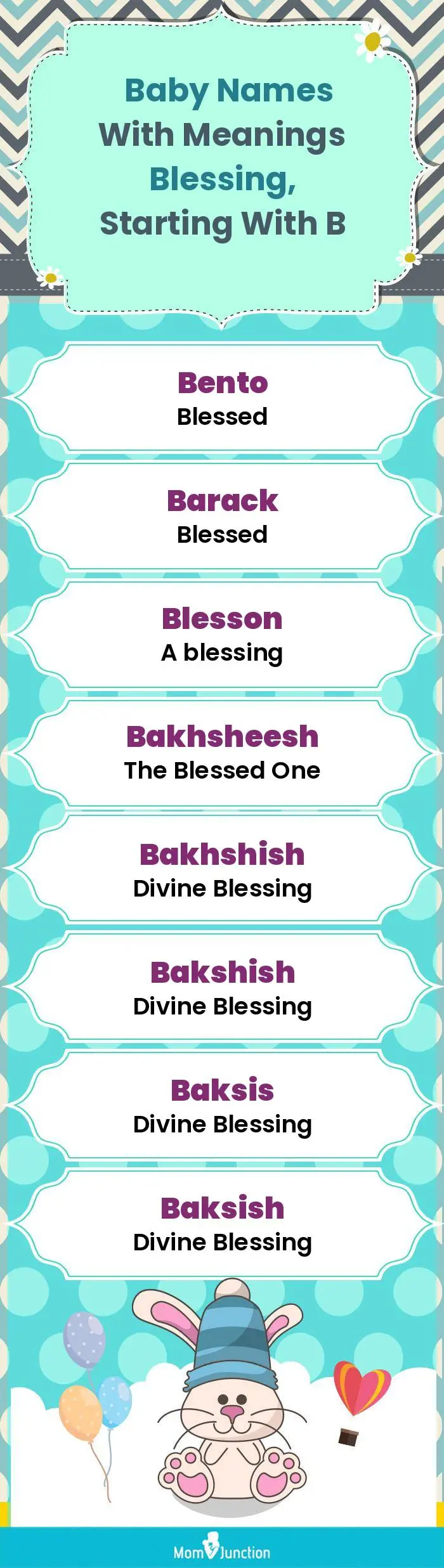  Baby Names with Meanings Blessing, Starting With B(infographic)