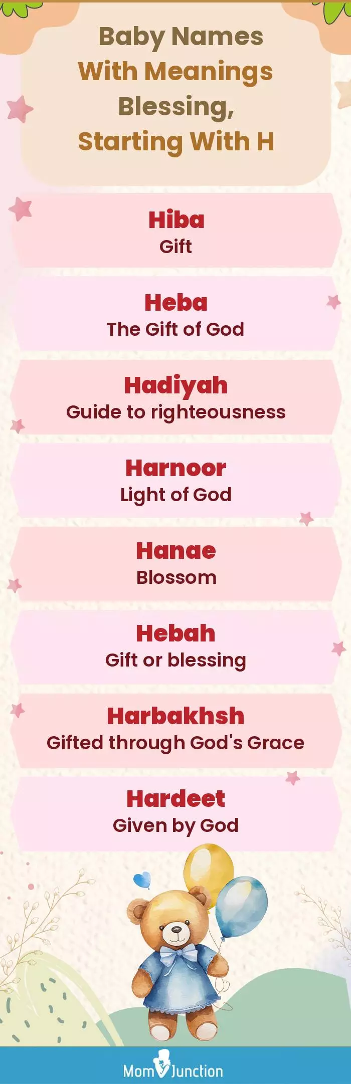  Baby Names with Meanings Blessing, Starting With H(infographic)