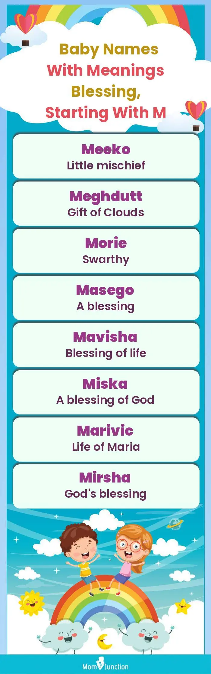  Baby Names with Meanings Blessing, Starting With M(infographic)