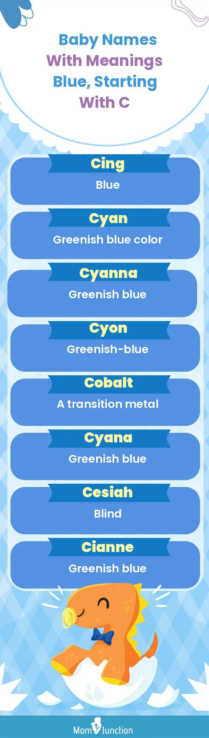  Baby Names with Meanings Blue, Starting With C(infographic)