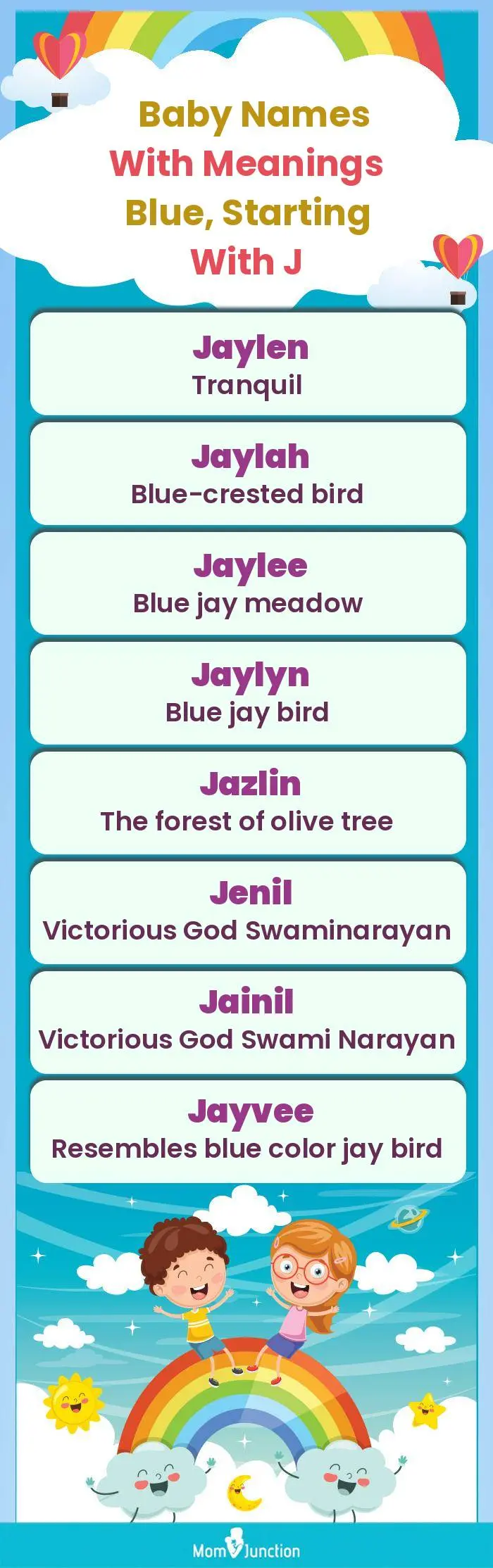  Baby Names with Meanings Blue, Starting With J(infographic)