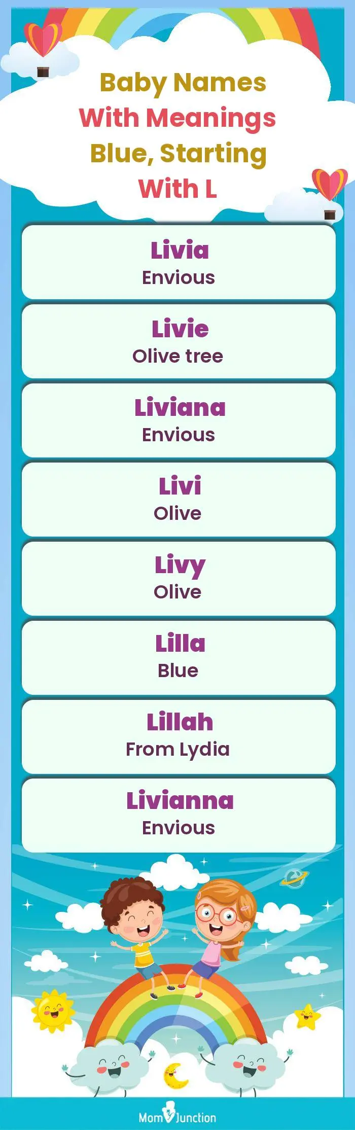  Baby Names with Meanings Blue, Starting With L(infographic)