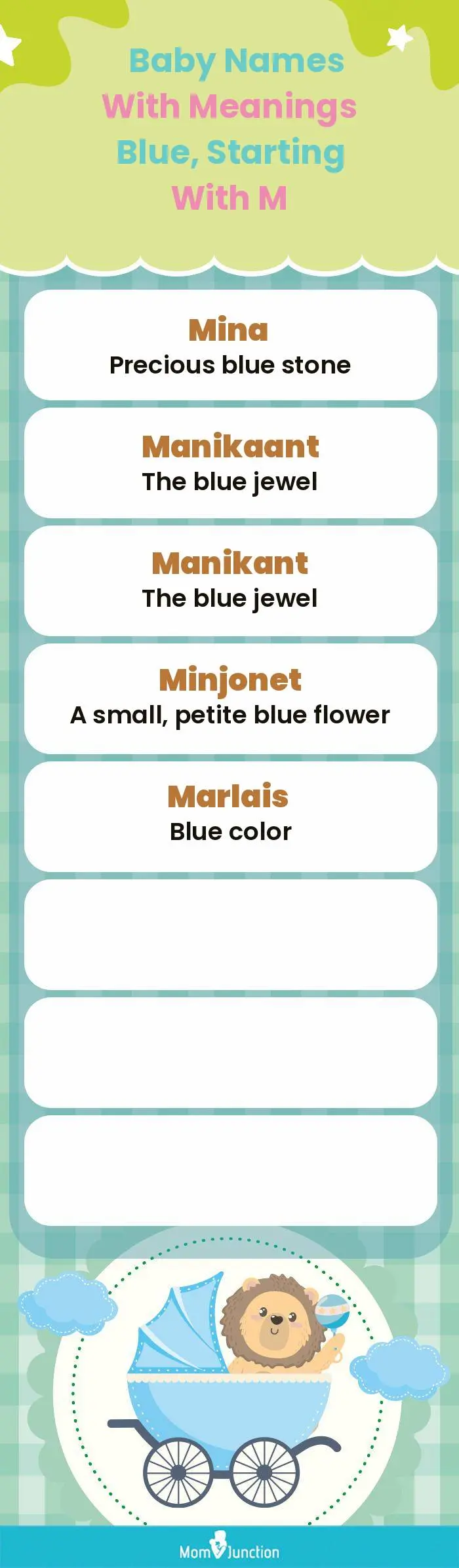  Baby Names with Meanings Blue, Starting With M(infographic)