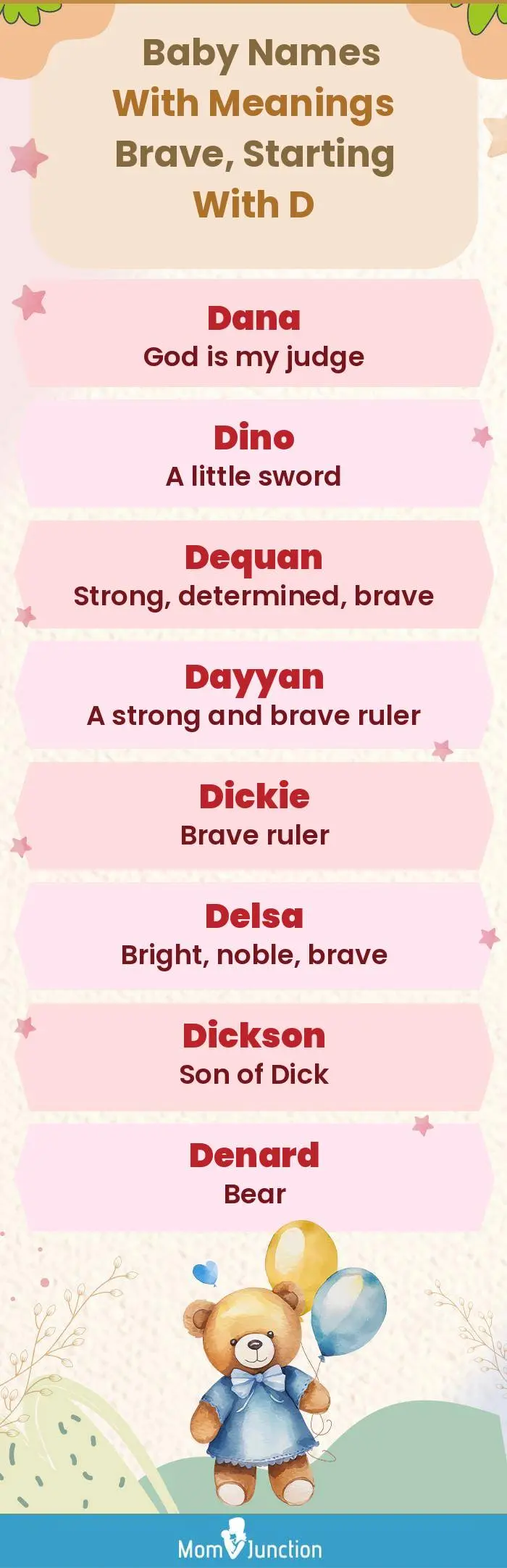  Baby Names with Meanings Brave, Starting With D(infographic)