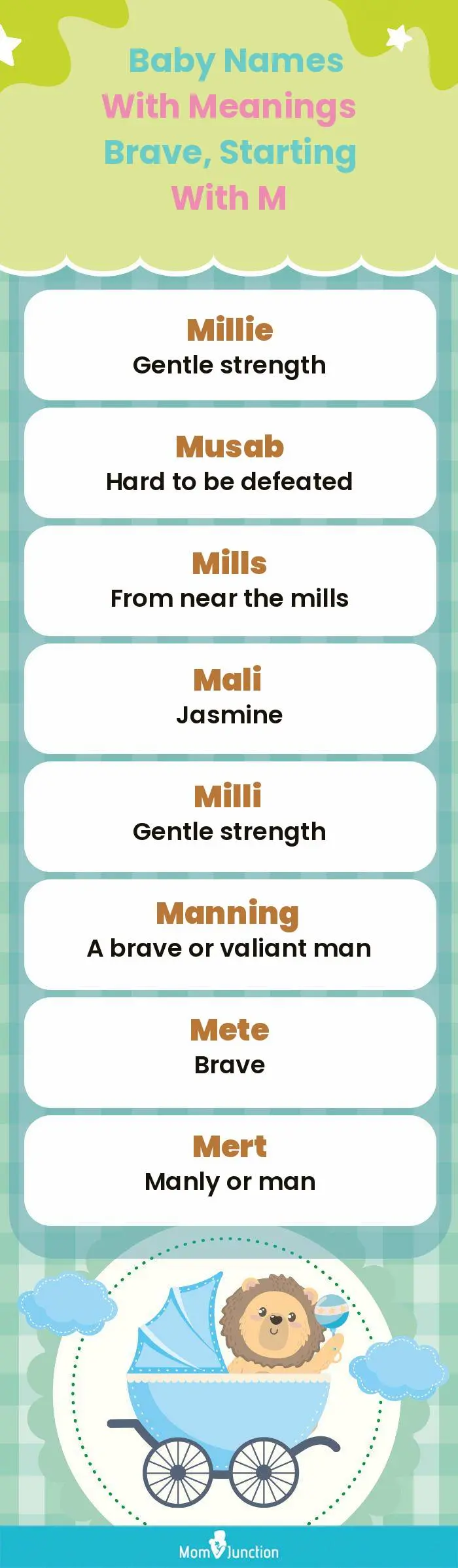  Baby Names with Meanings Brave, Starting With M(infographic)