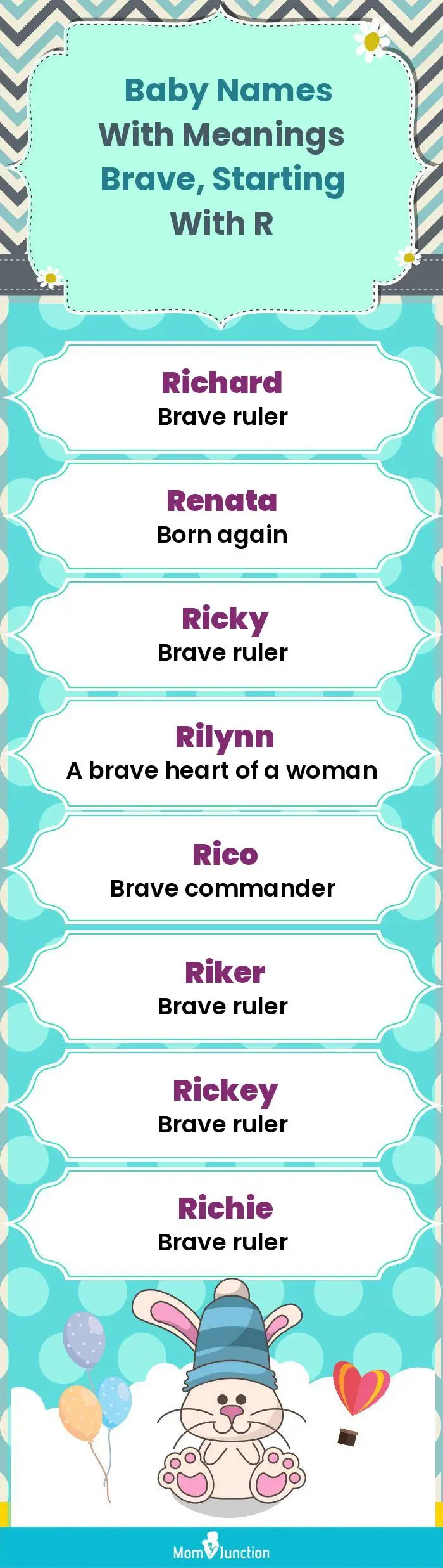  Baby Names with Meanings Brave, Starting With R(infographic)