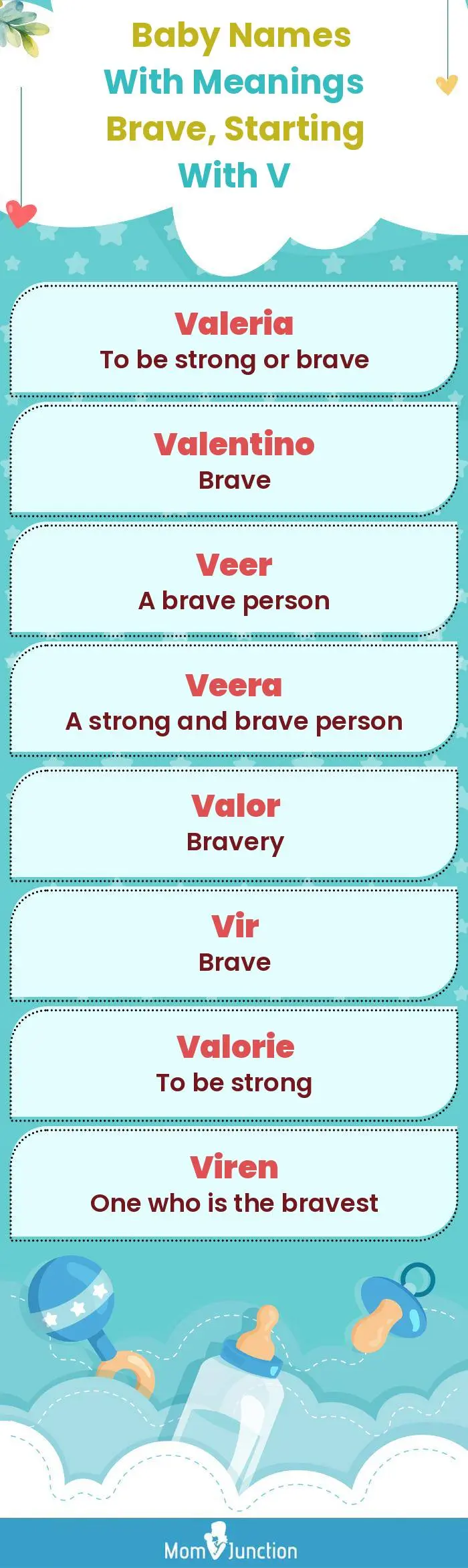  Baby Names with Meanings Brave, Starting With V(infographic)