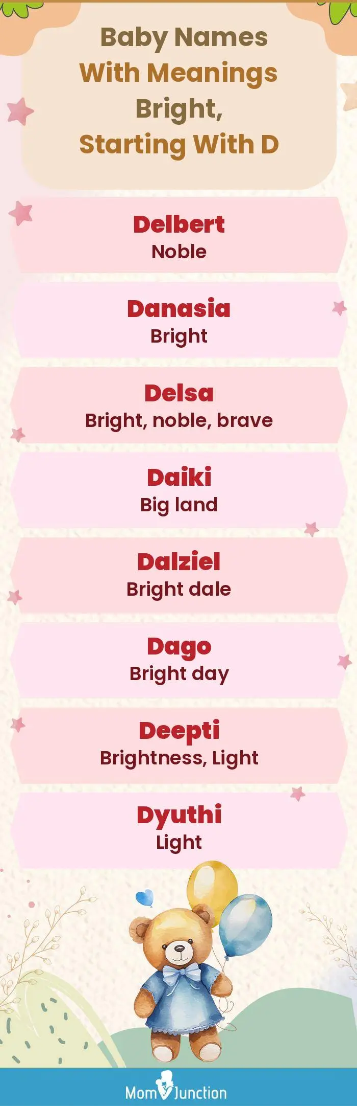  Baby Names with Meanings Bright, Starting With D(infographic)