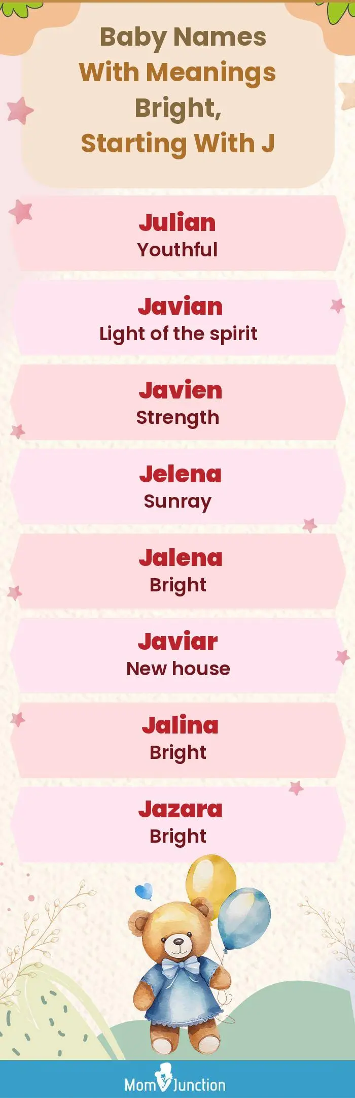  Baby Names with Meanings Bright, Starting With J(infographic)