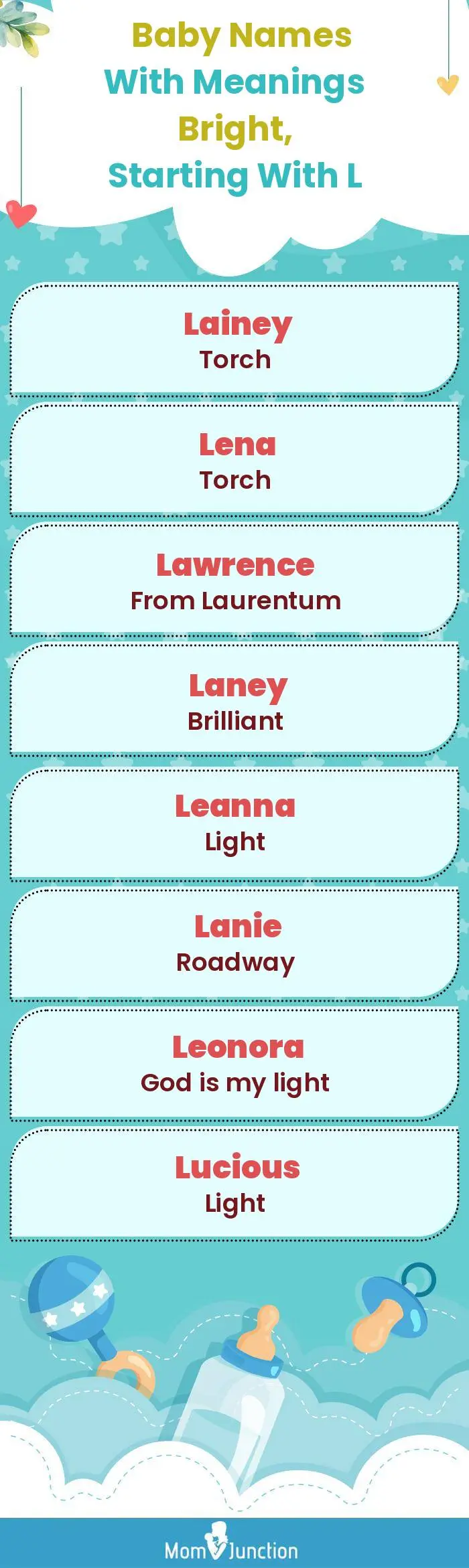  Baby Names with Meanings Bright, Starting With L(infographic)