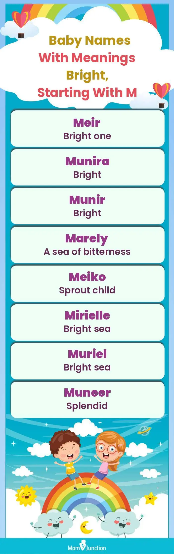  Baby Names with Meanings Bright, Starting With M(infographic)