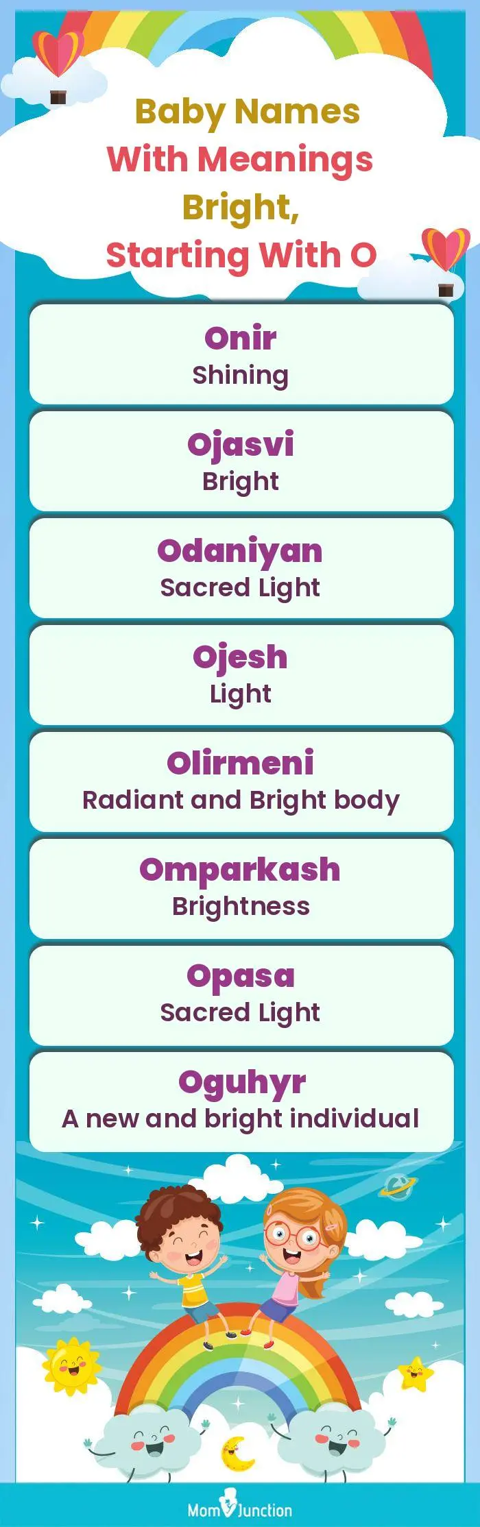  Baby Names with Meanings Bright, Starting With O(infographic)