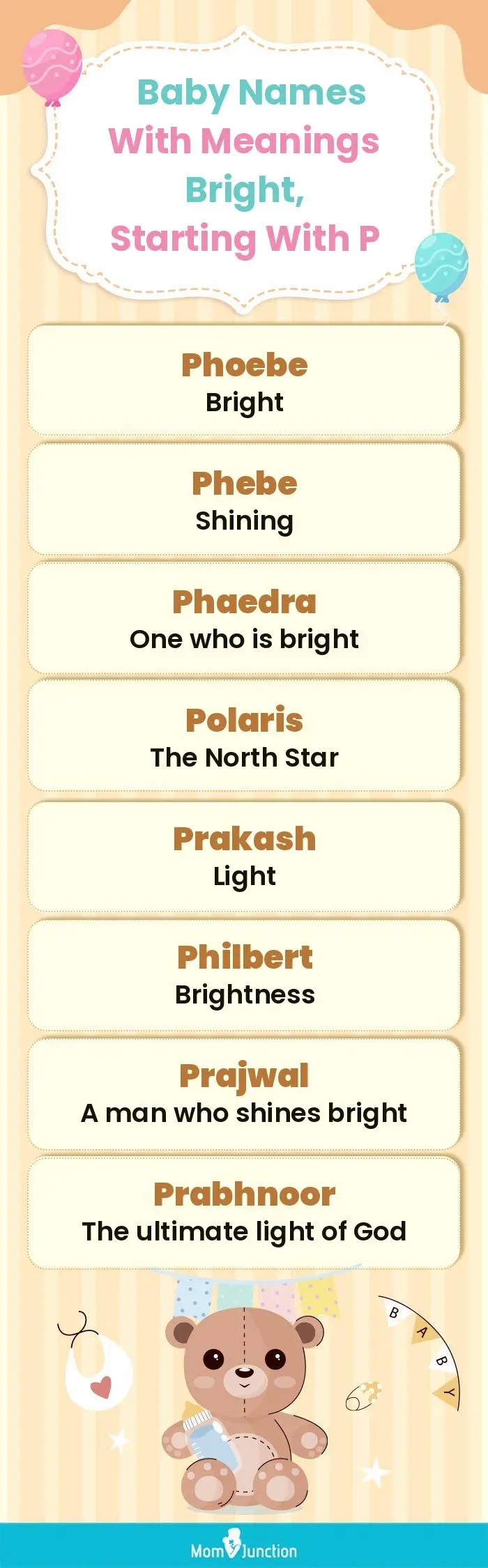  Baby Names with Meanings Bright, Starting With P(infographic)