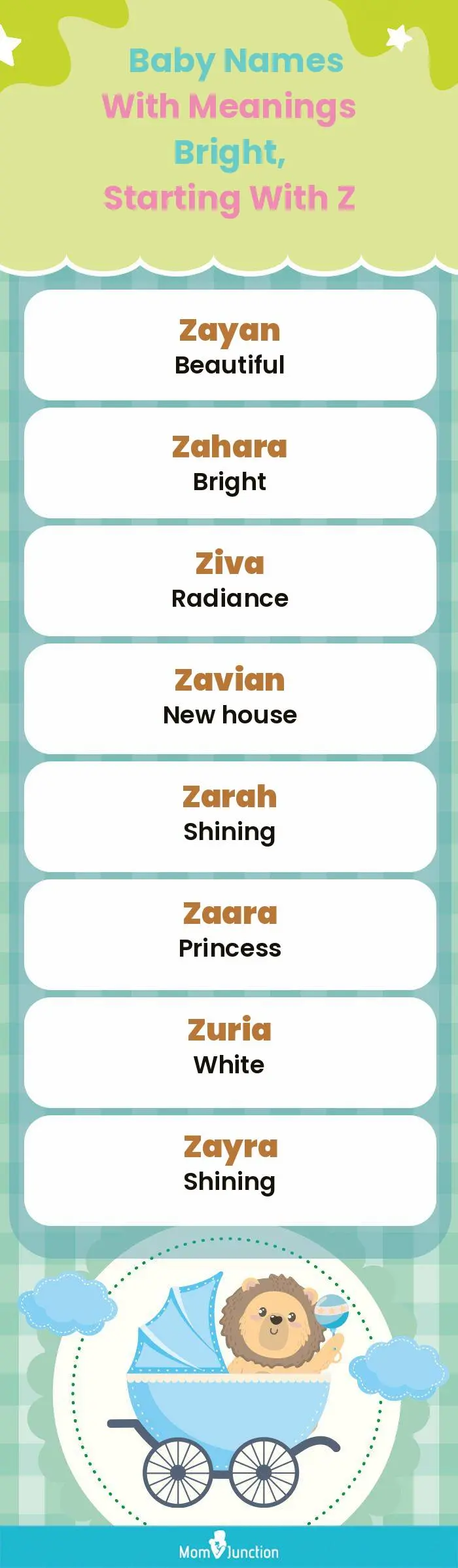  Baby Names with Meanings Bright, Starting With Z(infographic)