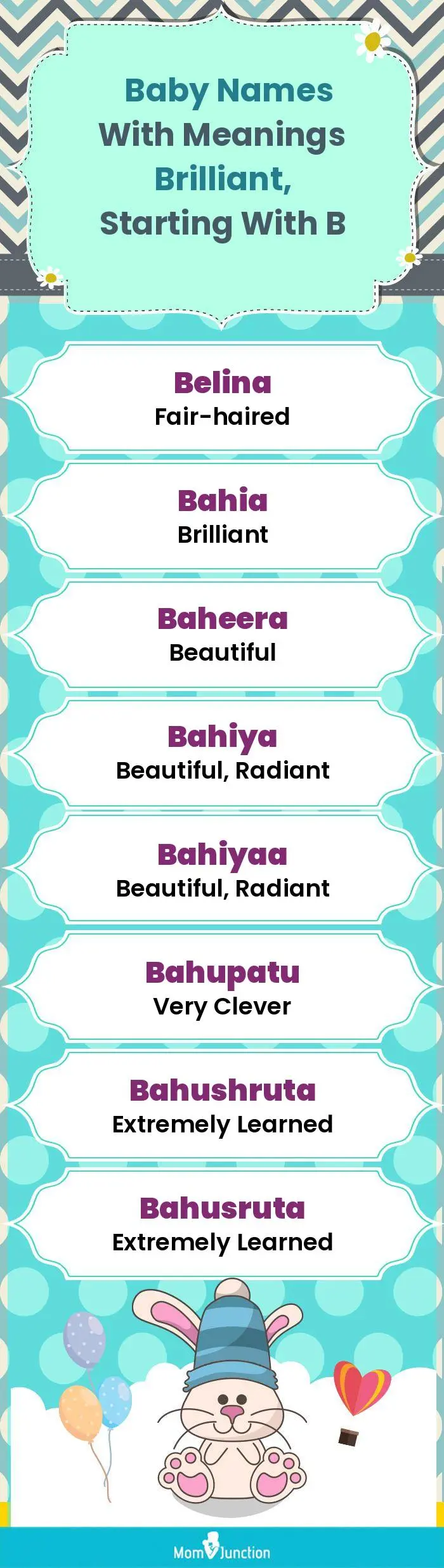  Baby Names with Meanings Brilliant, Starting With B(infographic)