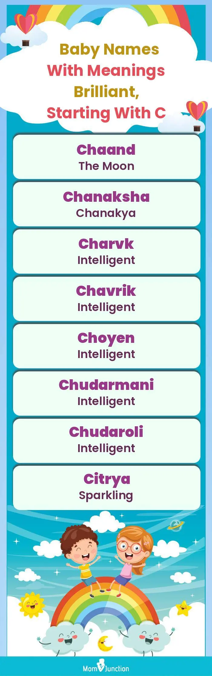  Baby Names with Meanings Brilliant, Starting With C(infographic)