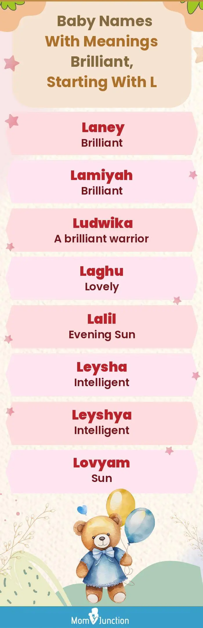  Baby Names with Meanings Brilliant, Starting With L(infographic)