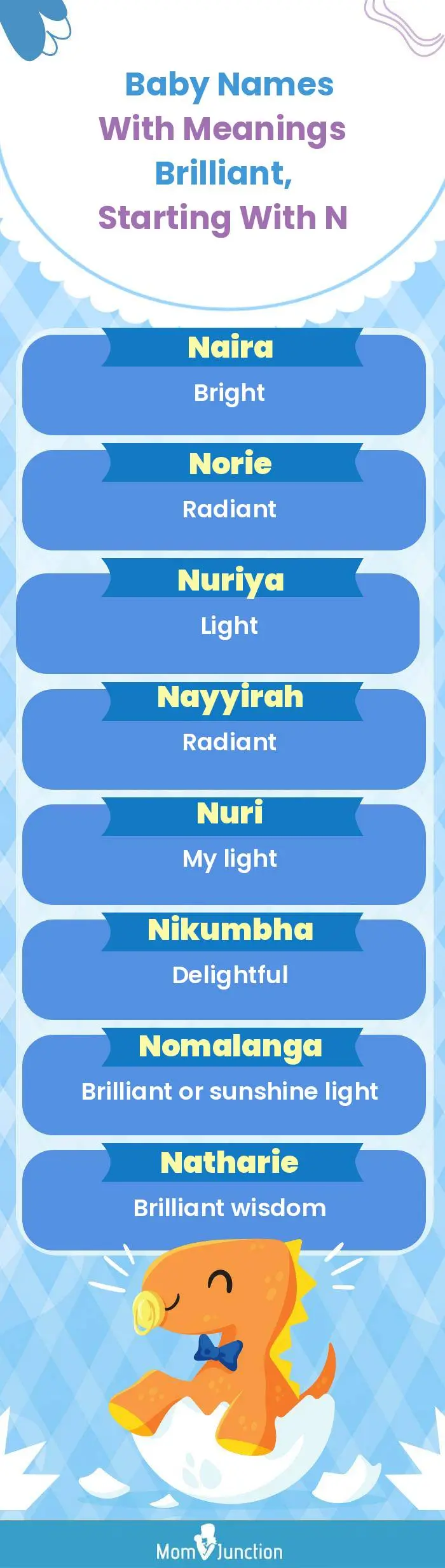  Baby Names with Meanings Brilliant, Starting With N(infographic)