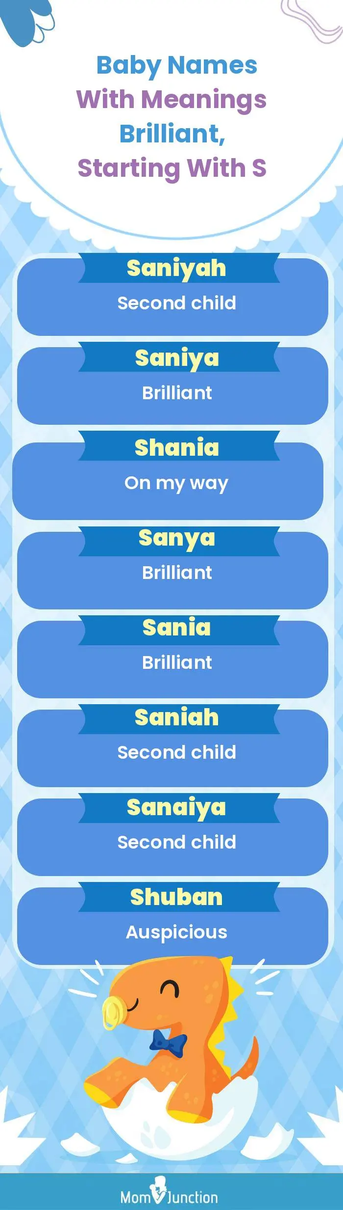  Baby Names with Meanings Brilliant, Starting With S(infographic)